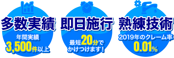 多数実績年間実績3,500件以上 即日施行最短20分でかけつけます 熟練技術2019年のクレーム率0.01%